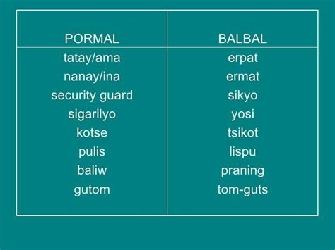 Halimbawa Ng Balbal: Mga Halimbawa Ng Balbal .